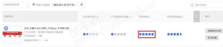 淘宝钻展推广